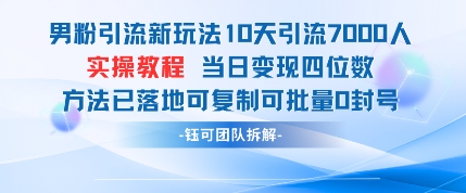 男粉引流新玩法10天引流7000人当日变现四位数可复制可批量0封号-福缘创业网_创业项目大全