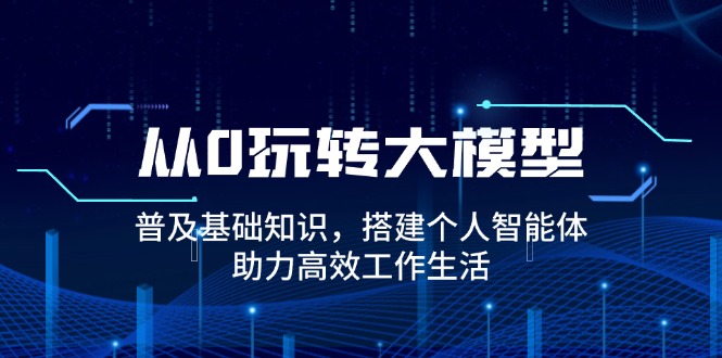 （14009期）从0玩转大模型，普及基础知识，搭建个人智能体，助力高效工作生活-福缘创业网_创业项目大全
