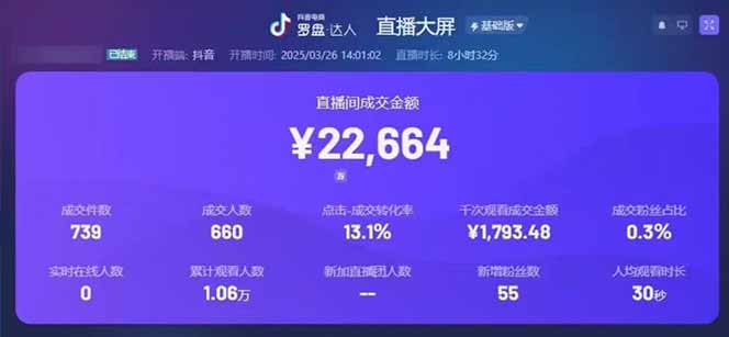 图片[1]-（14285期）靠不露脸读稿子直播，日入5000+，普通人直播带货的新风口，抖音破价直...